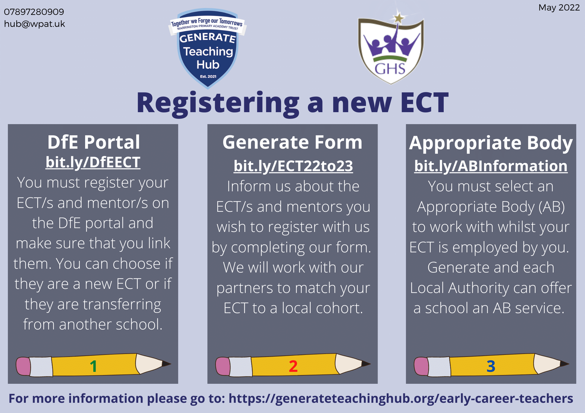 3 steps to registering an ECT