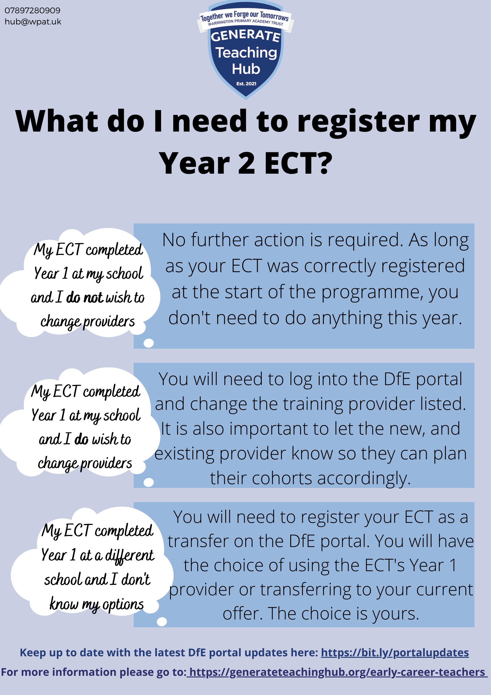 Registering a Year 2 ECT